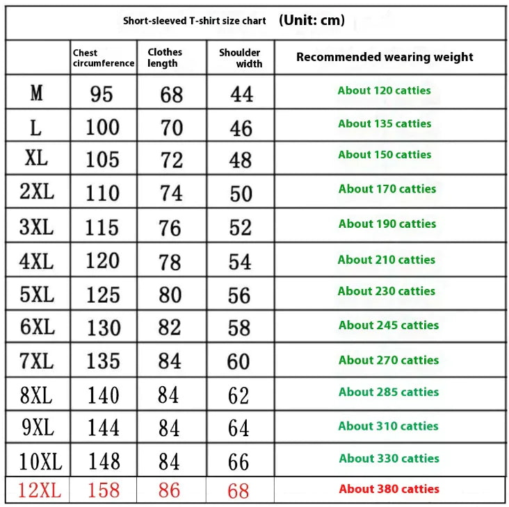 Men's Spring Loose Fit Half-Sleeve T-Shirt (Plus Size)